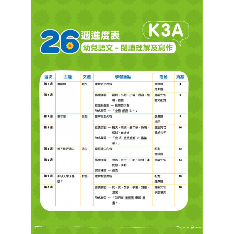 【多買多折】26週學前教育系列 - 幼兒語文 - 閱讀理解及寫作  (K3A)